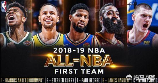 2019nba最佳阵容名单