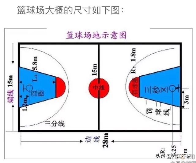 2022年cba总决赛集锦